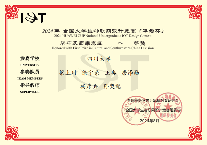 物联网竞赛省级证书